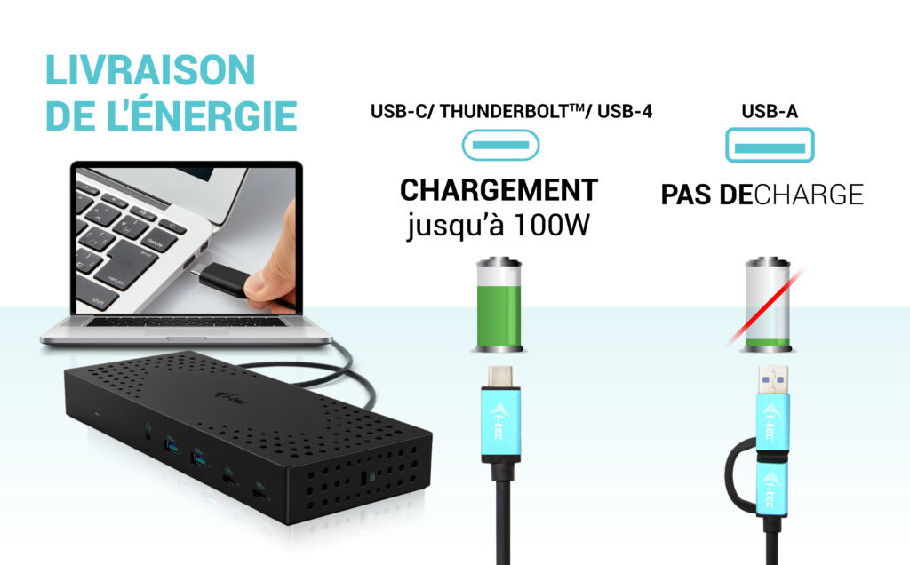 I-TEC USB 3.0 USB-C Thunderbolt 3x 4K Docking Station Gen 2 + Power Delivery 100W