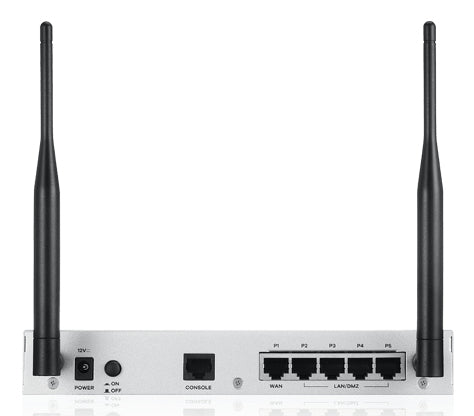 USGFLEX100AX bundle