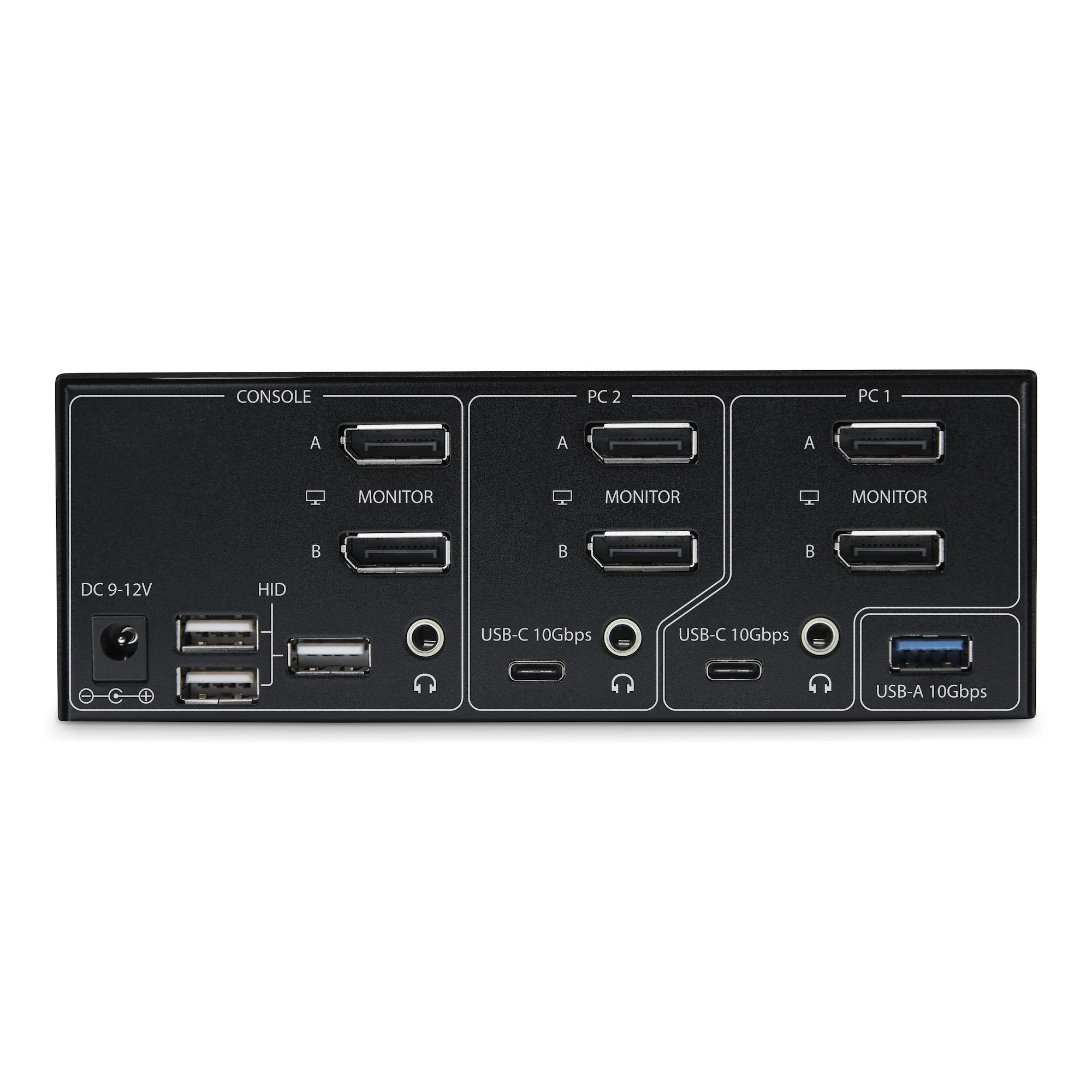 2-Port Dual-Monitor DP 1.4 KVM Switch