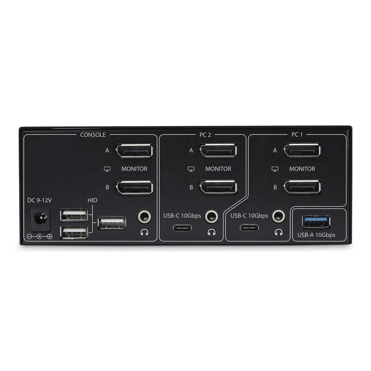 2-Port Dual-Monitor DP 1.4 KVM Switch