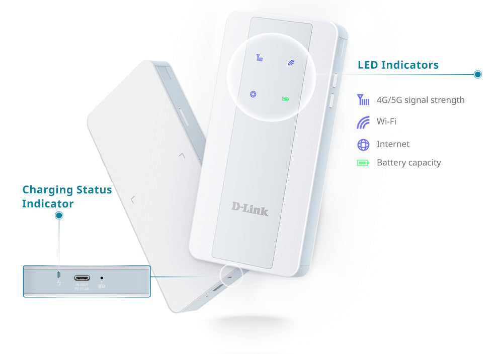 D-LINK F518 5G NR AX1800 Wi-Fi 6 Mobile Hotspot
