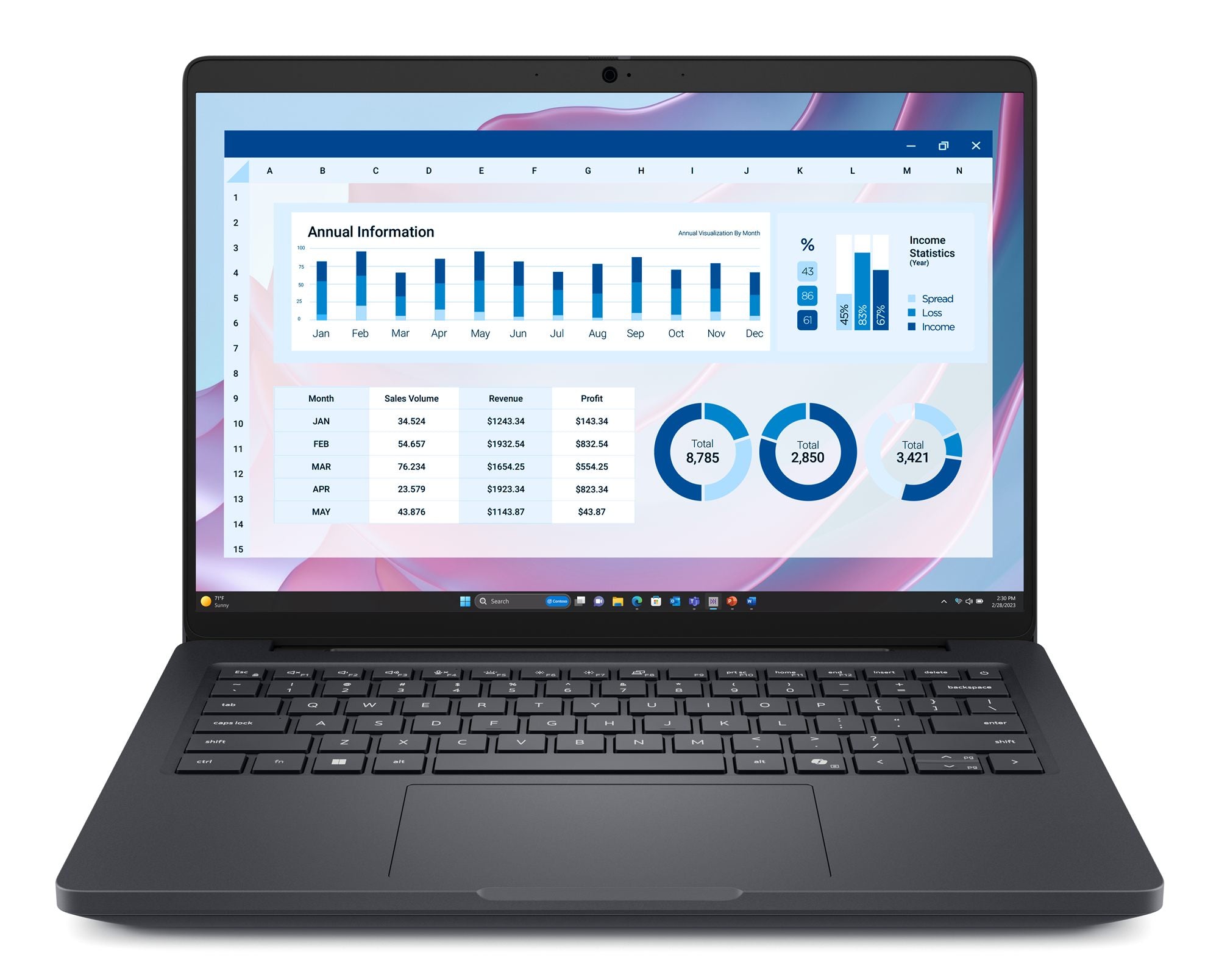 Svc Dell Pro Max 14 AMD Ryzen AI 7 PRO