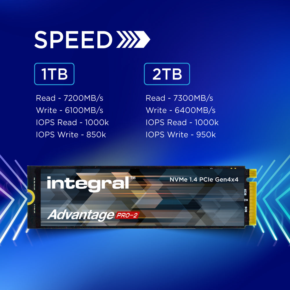 1TB - 1000GB SSD M.2 2280 NVME 1.4 PCIe