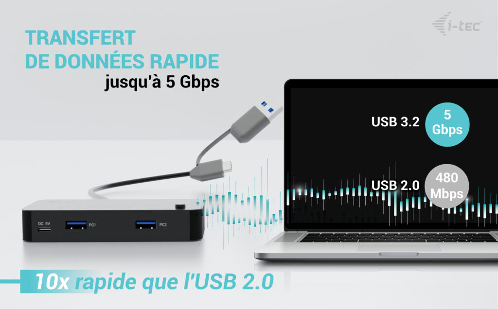 I-TEC Universal KVM HUB 2x USB-C 3.2 Gen.1 + 2x USB-A 3.2 Gen.1 1x USB-C power-in