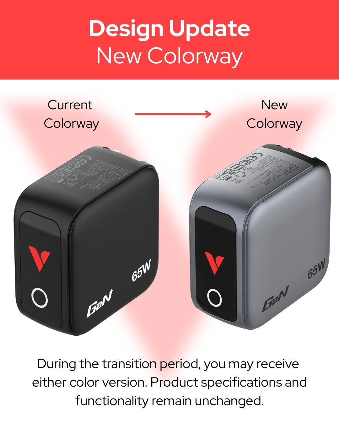 Mini GaN Charger 65W with Display