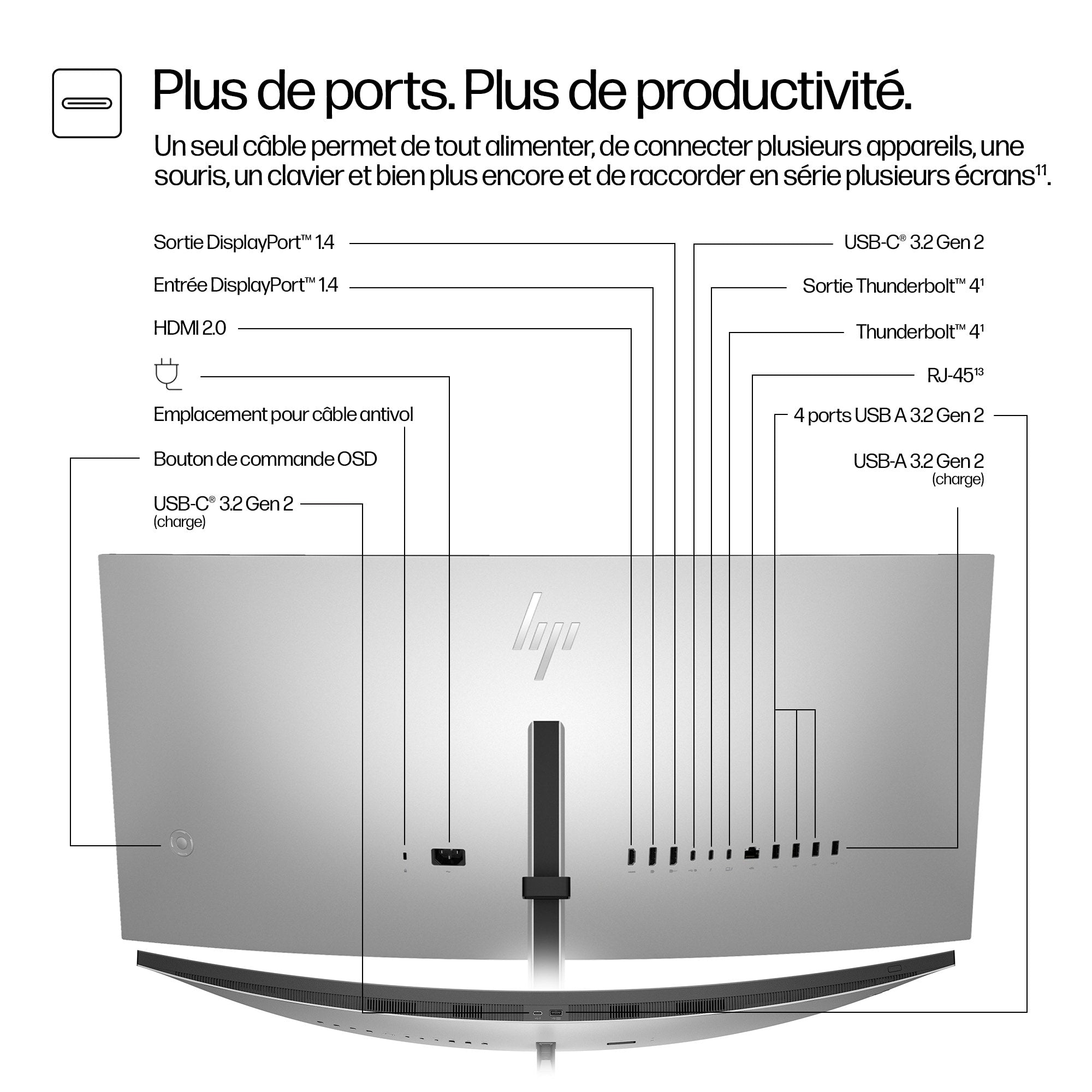 "HP Series 7 Pro 34 inch WQHD Conferencing Monitor - 734pm écran plat de PC 86,4 cm (34"") 3440 x 1440 pixels Wide Quad HD LCD Noir, Argent"