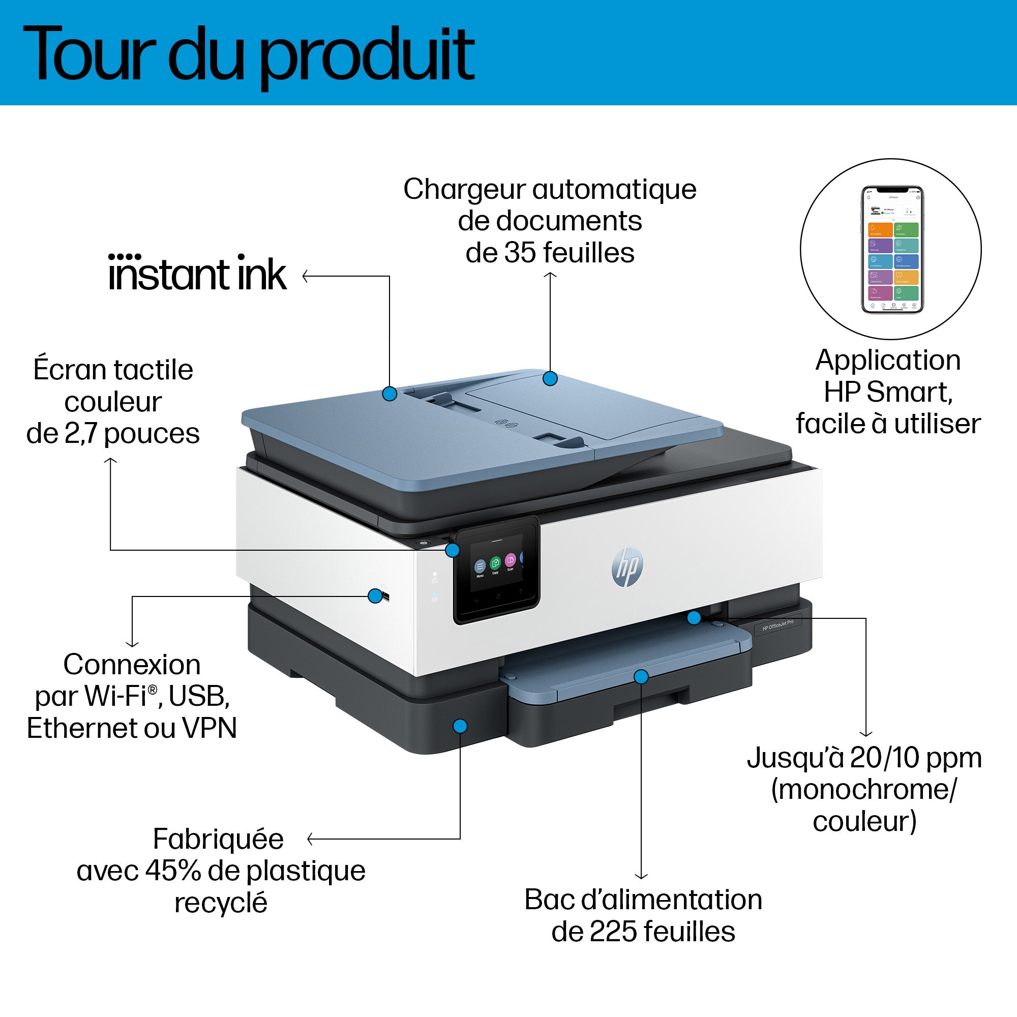 HP Officejet Pro 8125e All-in-One MFP colour inkjet A4 12ppm Copy 20ppm Print 225sheets USB Wi-Fi LAN dark surf blue
