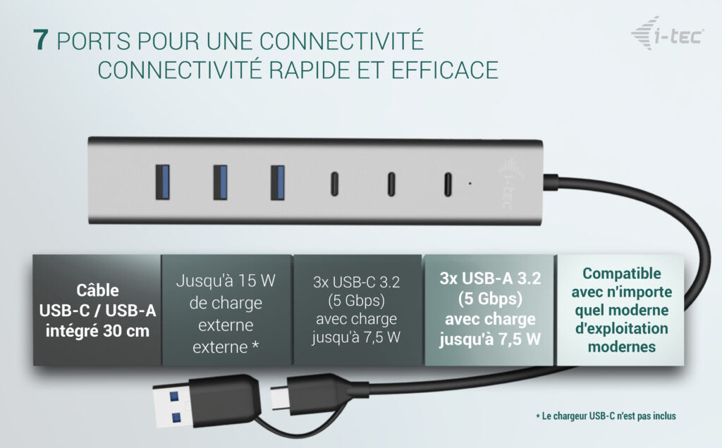 I-TEC USB-C/USB-A Charging Metal HUB 7 Port 3x USB-C 3.2 Gen. 1 4x USB-A 3.2 Gen. 1