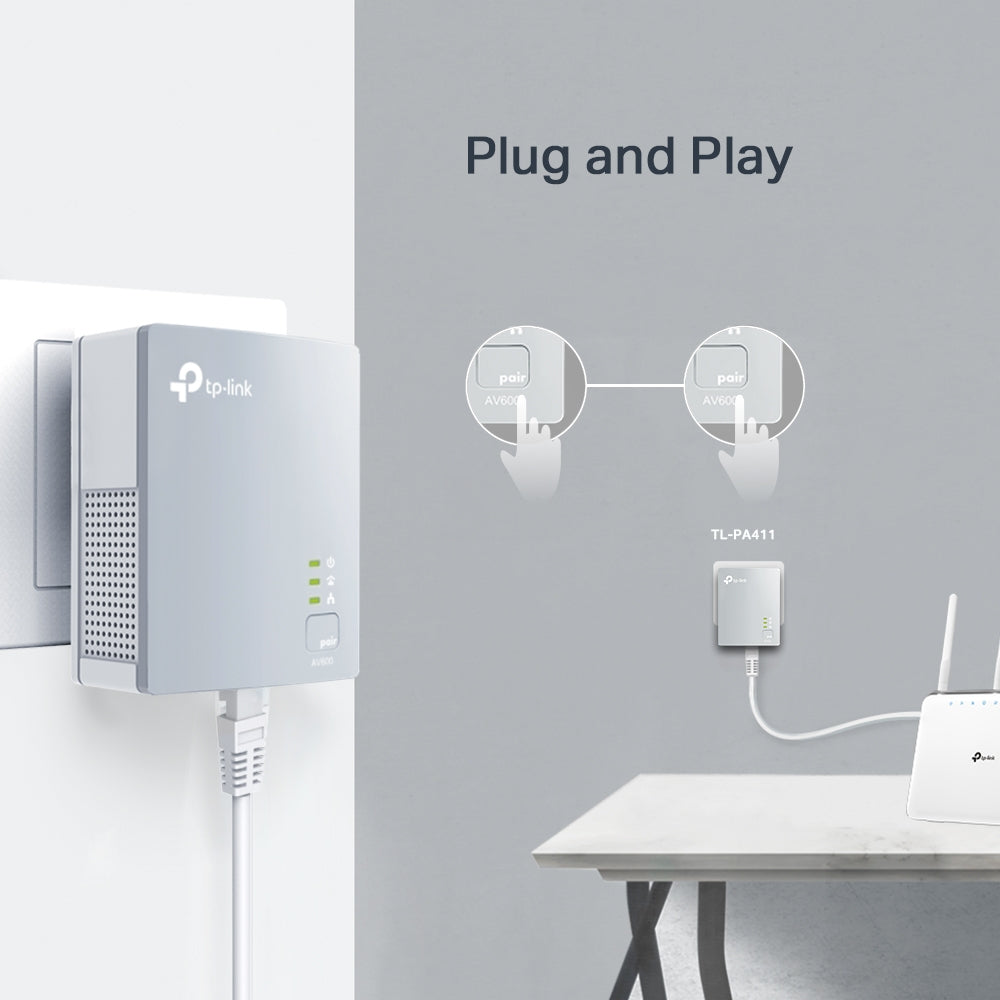 TP-Link PA411KIT 500 Mbit/s Ethernet/LAN Blanc 2 piece(s)