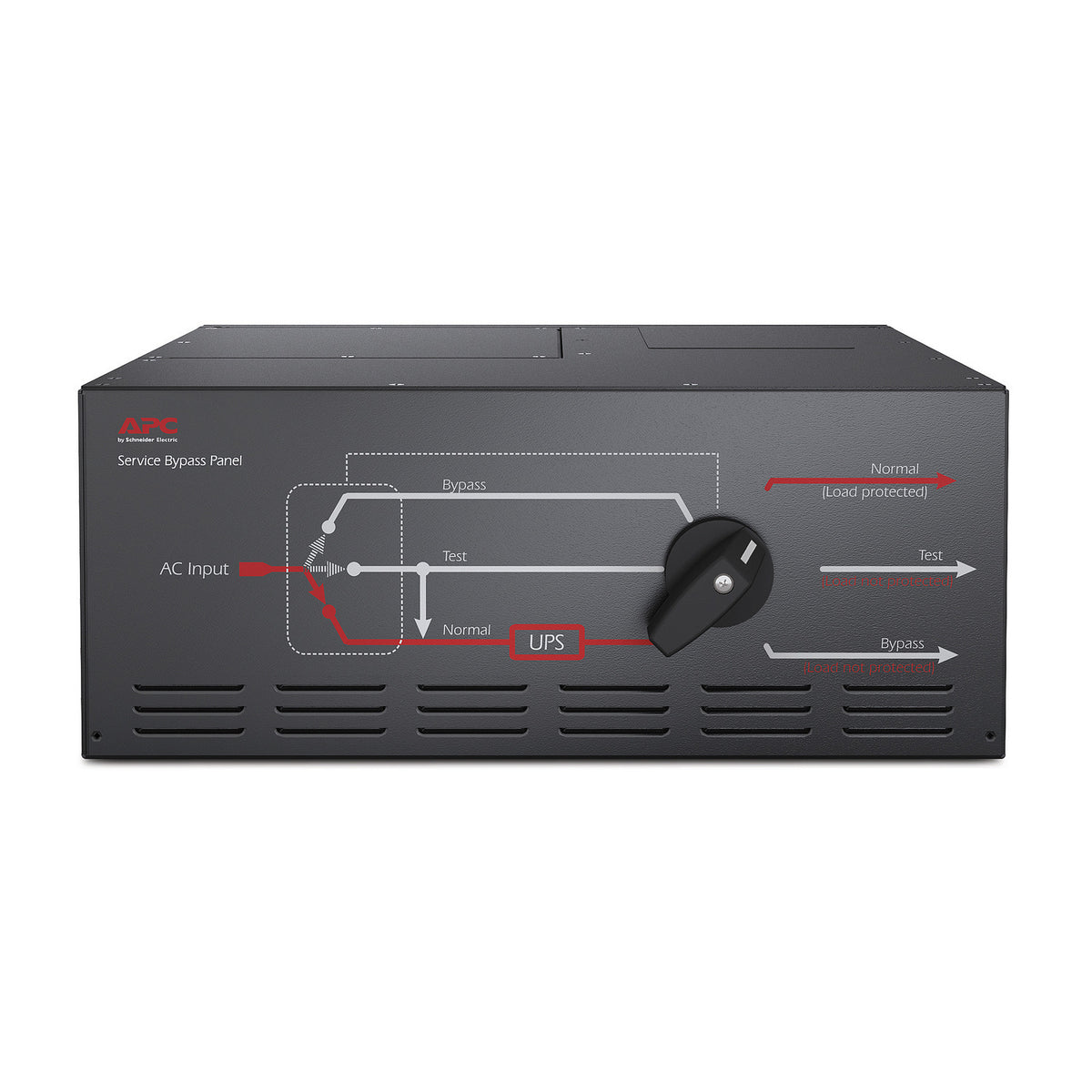 APC Service Bypass Panel 200/208/230