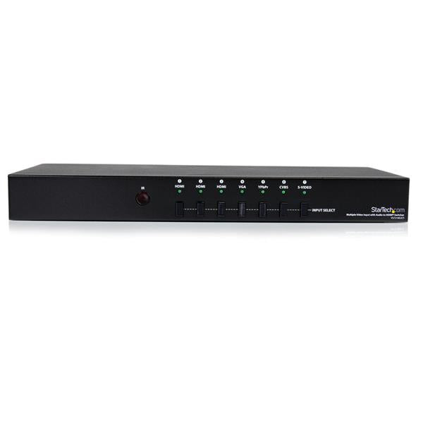 Multiple Video Input to HDMI Switcher