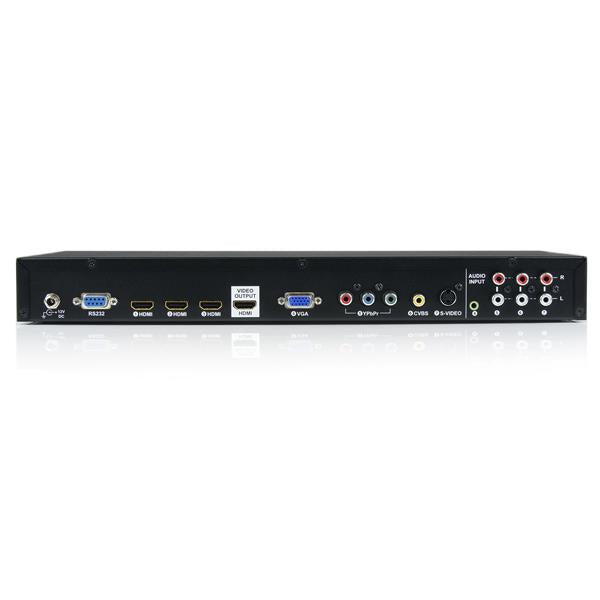 Multiple Video Input to HDMI Switcher