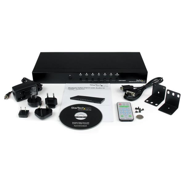 Multiple Video Input to HDMI Switcher