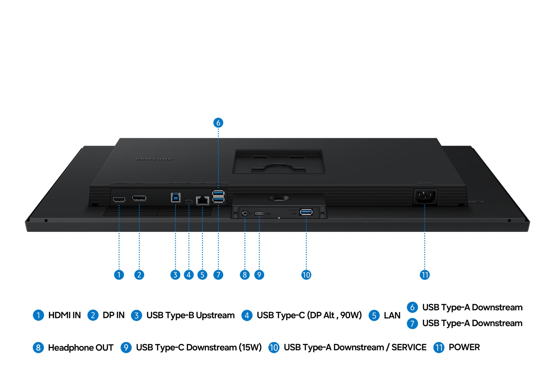 ECRAN 27 SAMSUNG ViewFinity S80HF 5120x2880 16:9 IPS 5ms 350 cd/m2 HDMI Display