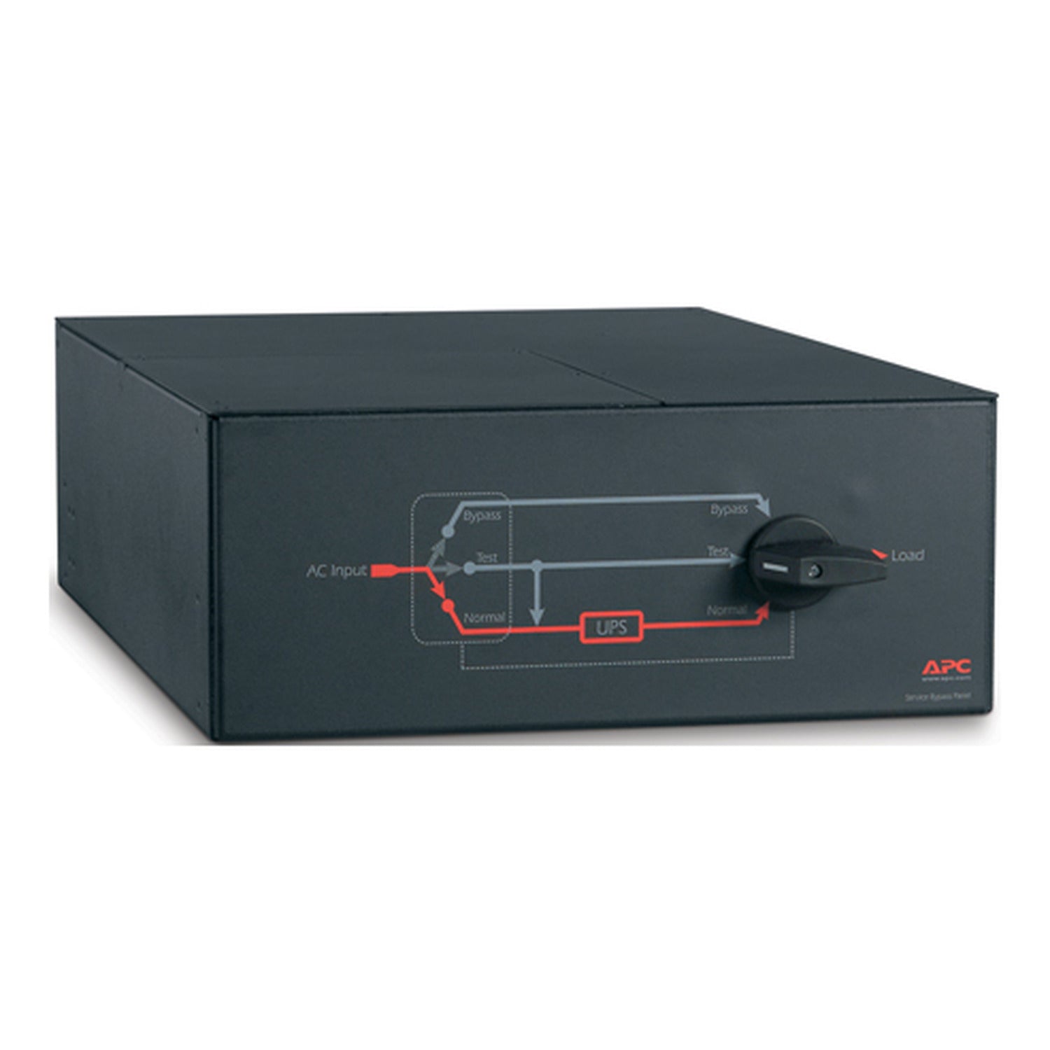 Service Bypass Panel/230V 100A
