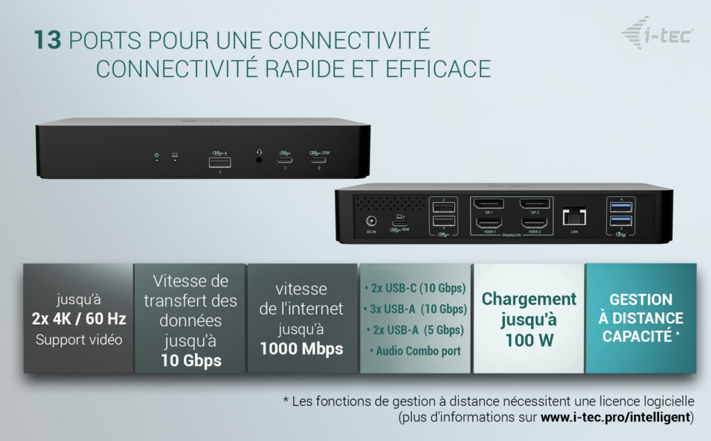 I-TEC Universal Intelligent Dual Display DS 2xHDMI 2xDP 1xGLAN 2xUSB-C Gen2 3xUSB-A Gen2 2xUSB-A Gen1 1xAudio/Mic PD100W KL