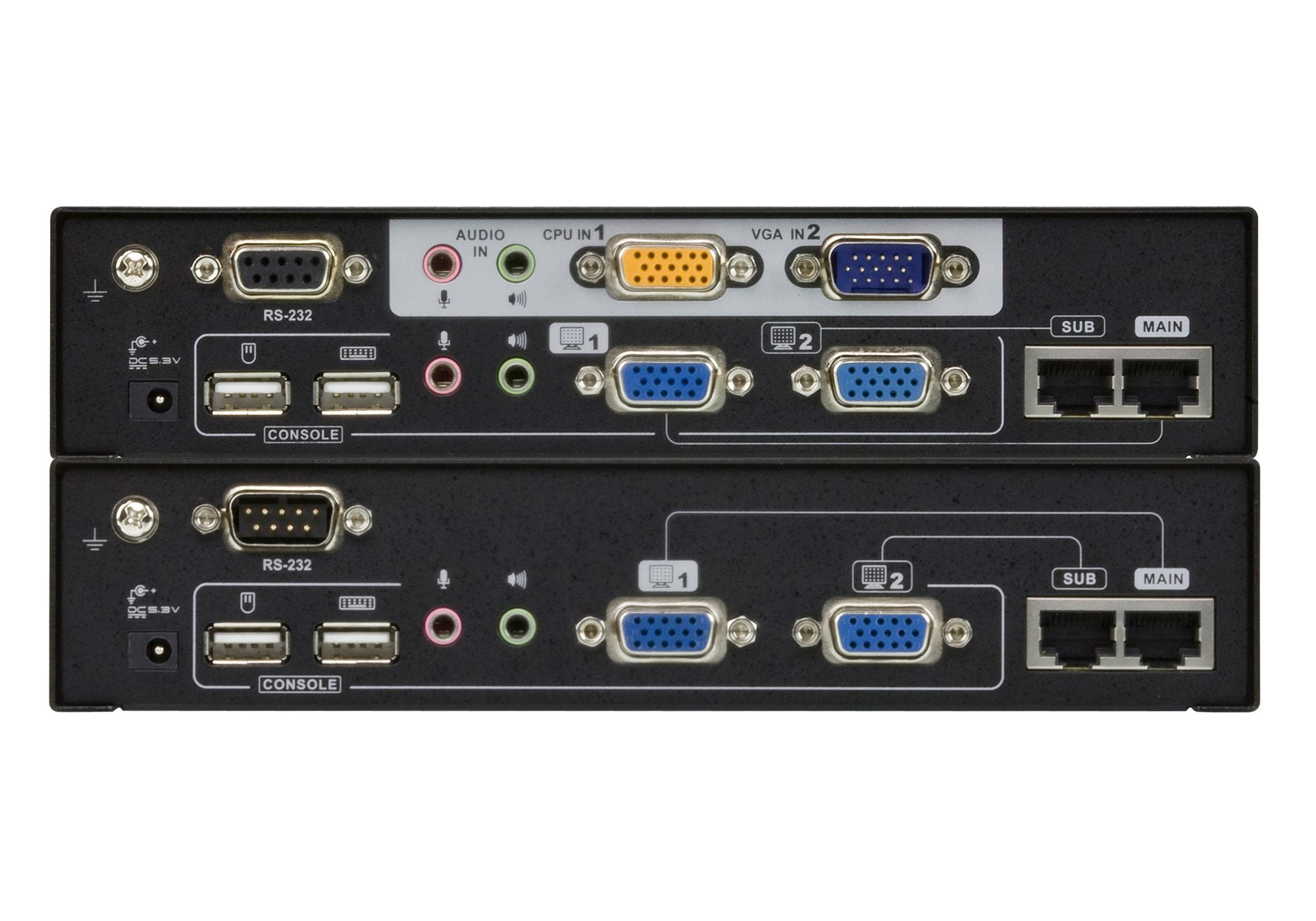 Aten CE775 prolongateur KVM Double Écran VGA/USB/Audio 300M