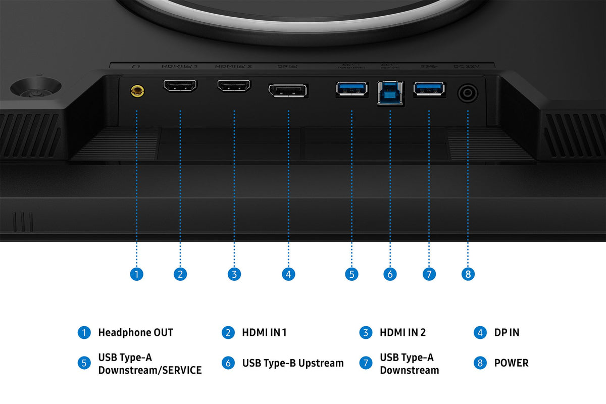 SAMSUNG Odyssey G8 G80HS 32p IPS 6K 165Hz 3K 330Hz DP2.1 HDMI
