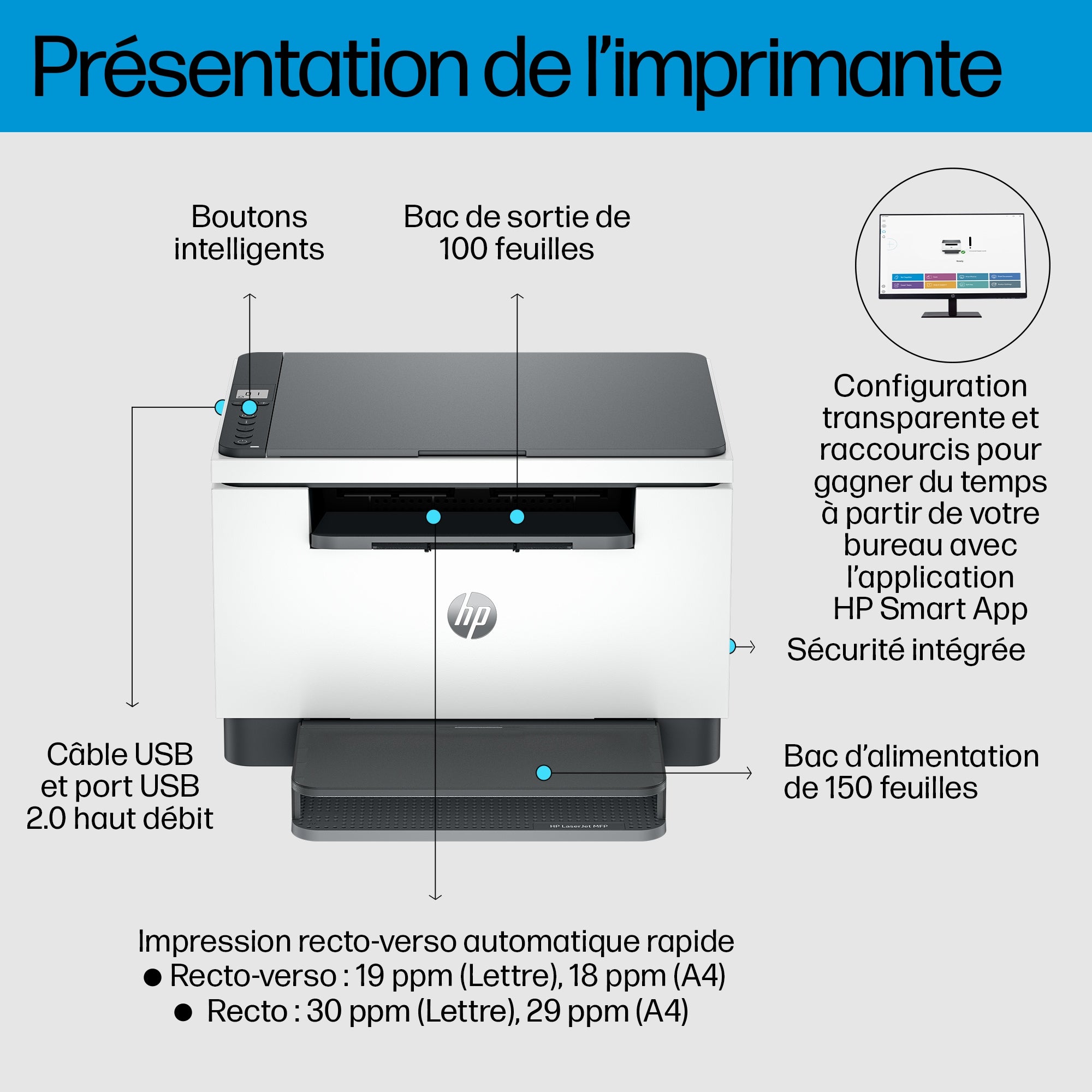 HP LaserJet MFP M234d MFP Mono laser Legal 14ppm Copy 29ppm Print 150sheets USB Bluetooth