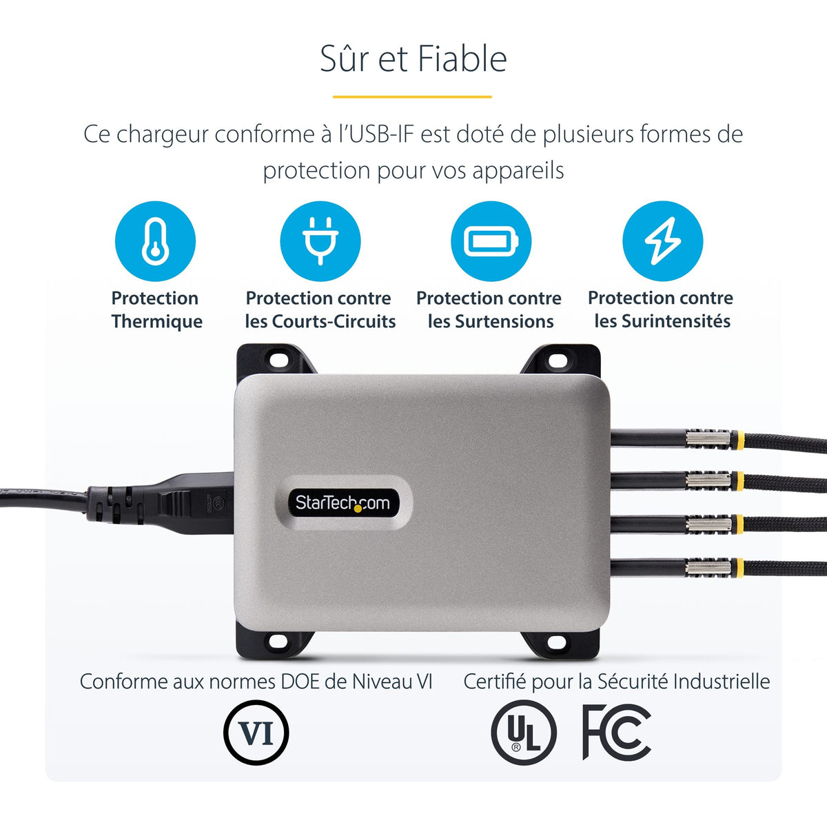 4-Port USB-C Charger 240W Total
