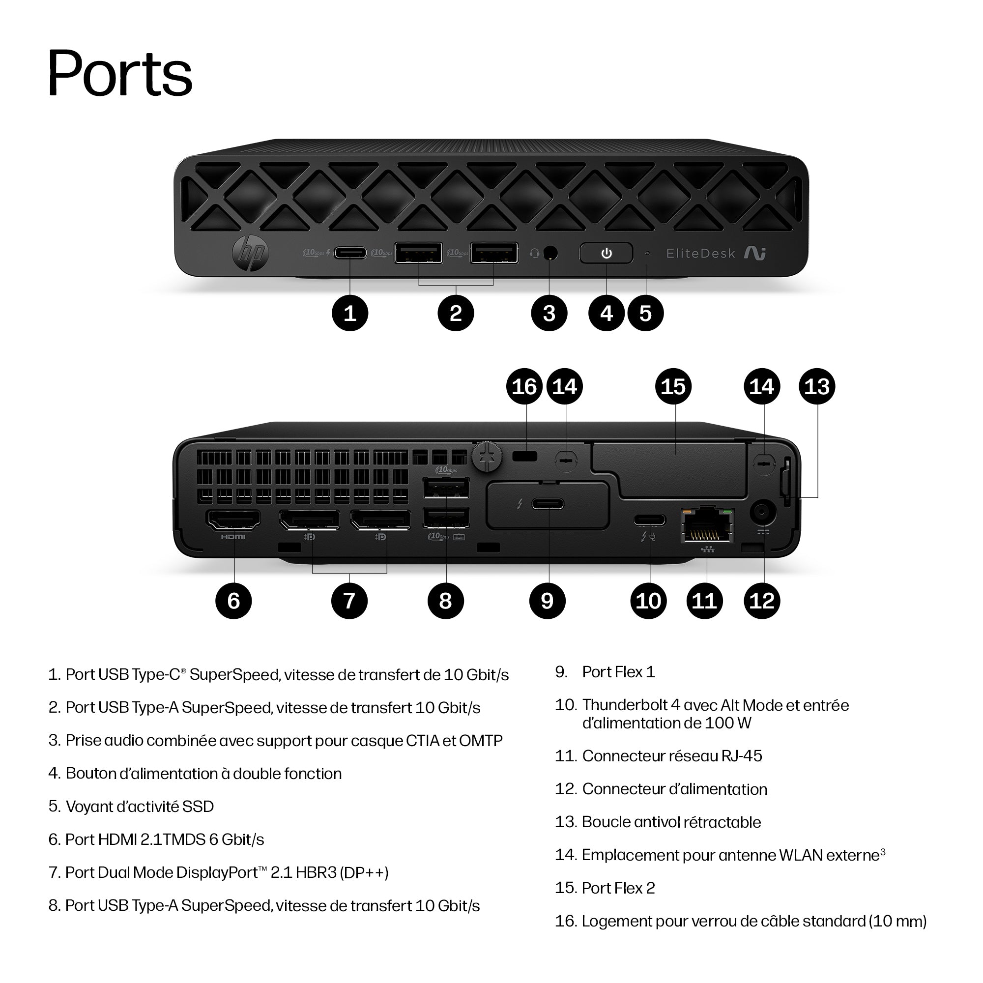 HP EliteDesk 8 Mini G2i AI Intel Core Ultra 7 356H 32Go DDR5 1To SSD W11P NG PRM 1-1-1 Wty be+BT