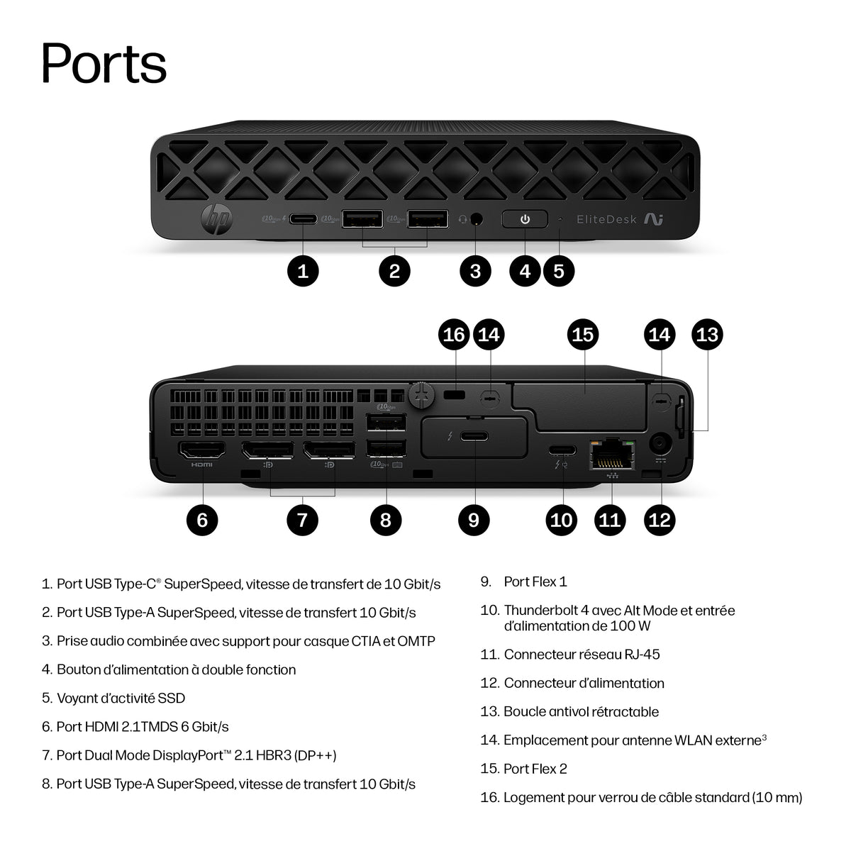 HP EliteDesk 8 Mini G2i AI Intel Core Ultra 9 386H 32Go DDR5 1To SSD W11P NG PRM 1-1-1 Wty be+BT