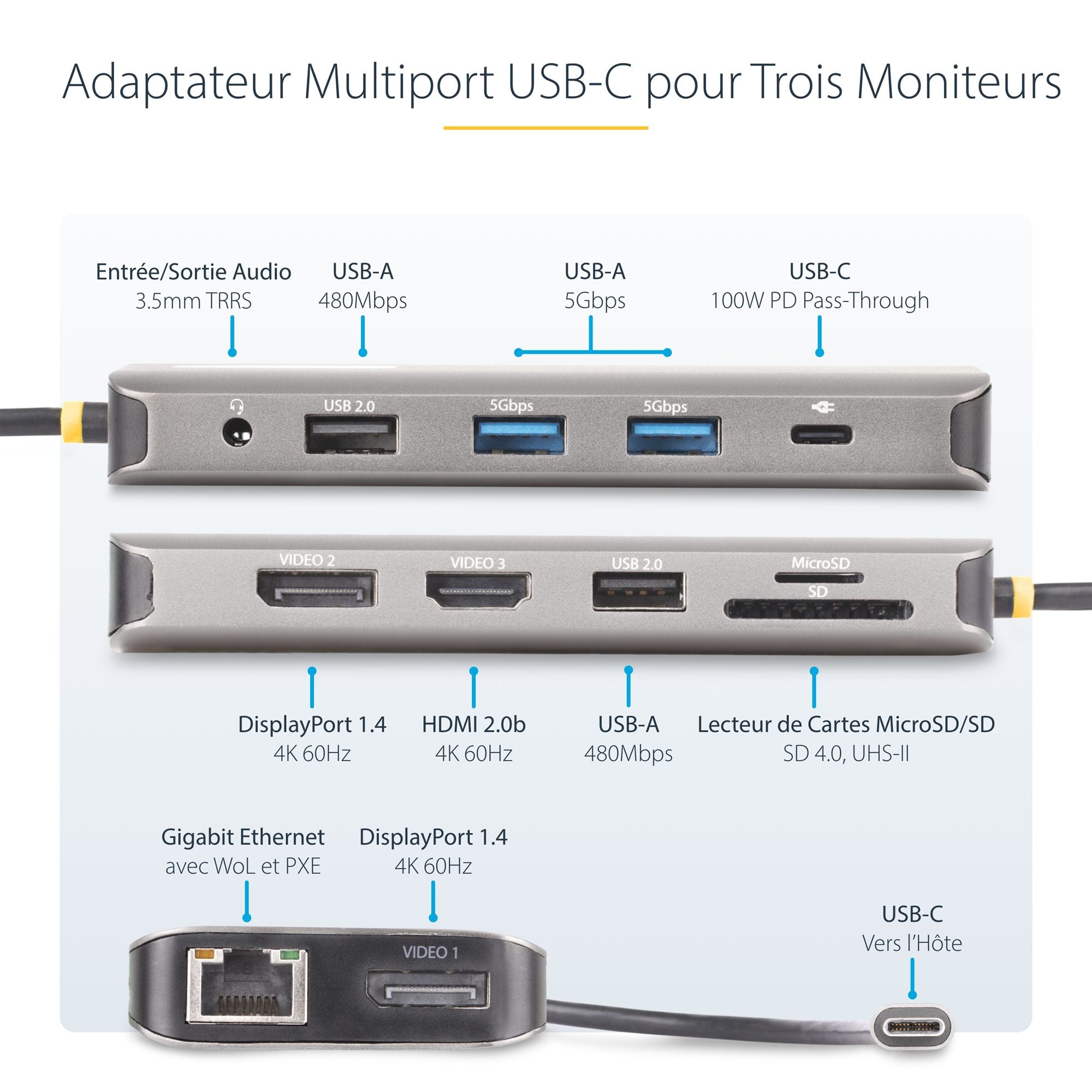 USB-C Triple-Monitor Multiport Adapter