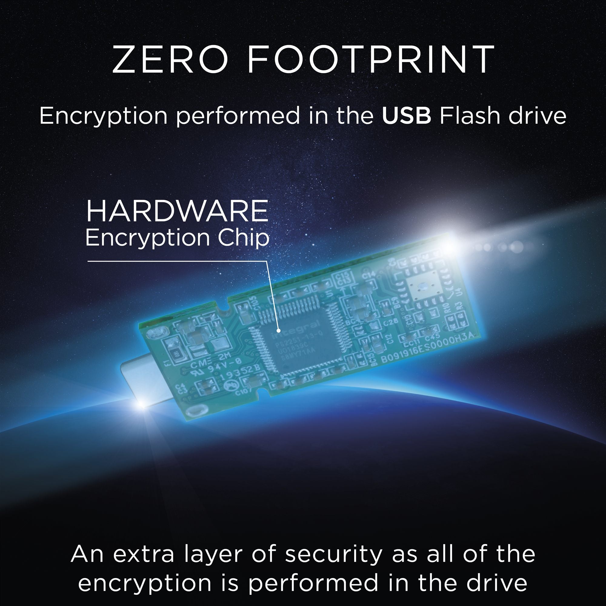 32GB HARDWARE ENCRYPTED USB-C 3.2 GEN1 D