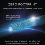32GB HARDWARE ENCRYPTED USB-C 3.2 GEN1 D