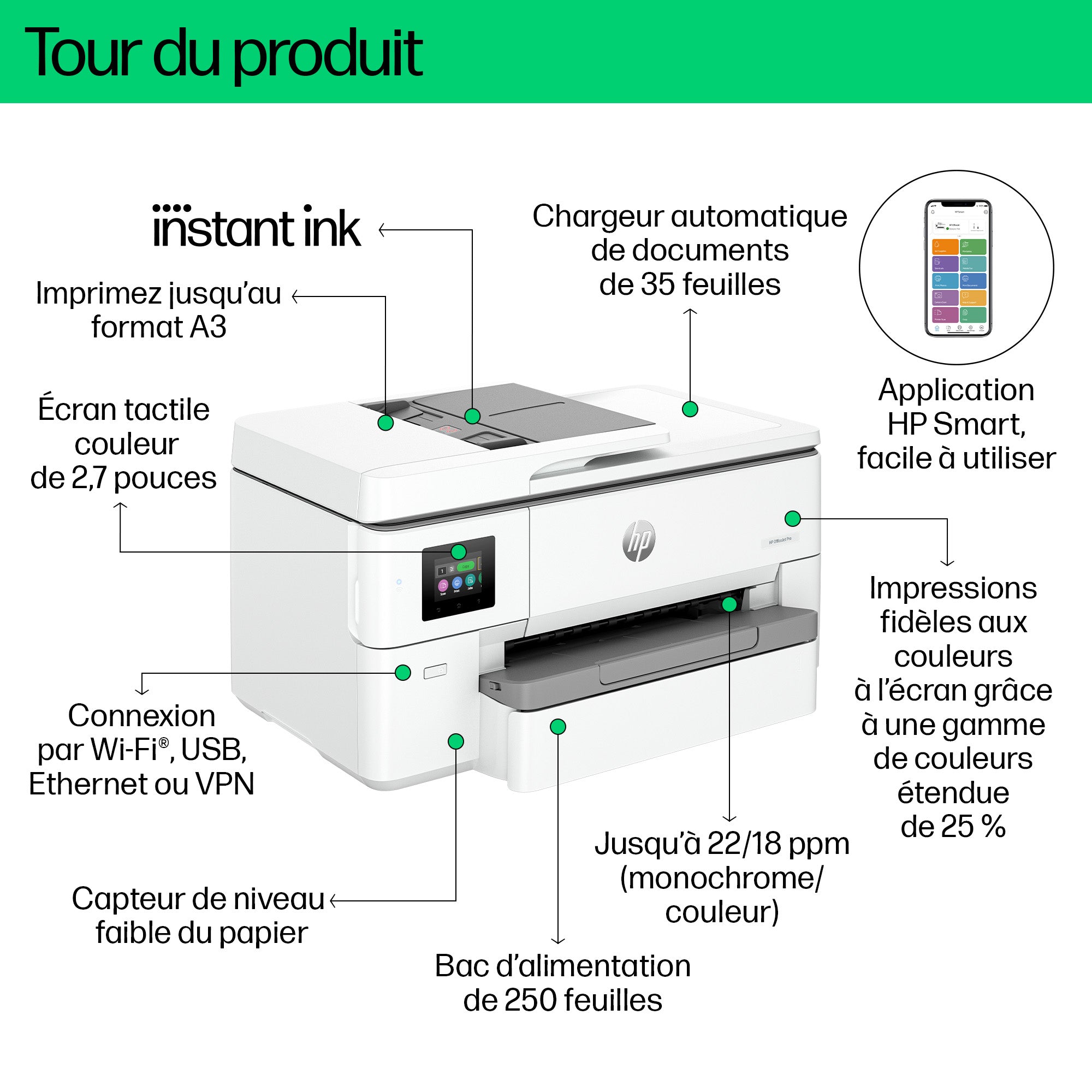 HP OfficeJet Pro 9720e A3 ADF Duplex 1200 x 1200 DPI 22ppm Wi-Fi AirPrint