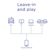 Integral USB Fusion 3.0 32GB