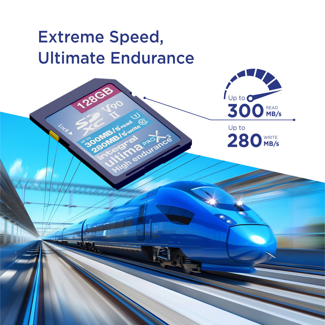INTEGRAL SDXC 128GB CLASS 10 UHS2 U3 V90