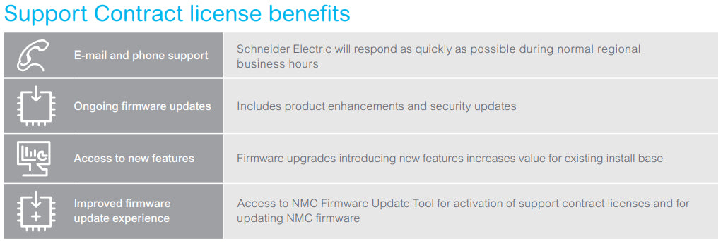 APC NMC3 for Smart-UPS - 1 Year Support Contract License