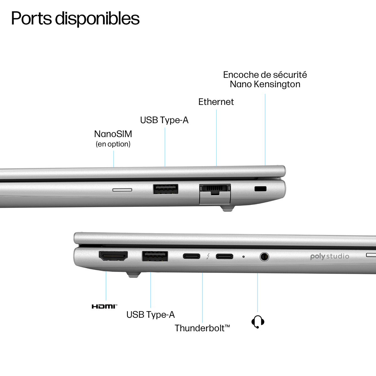 HP EliteBook 6 G1i Intel Core Ultra 7 255U 16p WUXGA 24Go DDR5 512Go SSD be+BT 3C Batt FPS UMA W11P 1yr Wrty