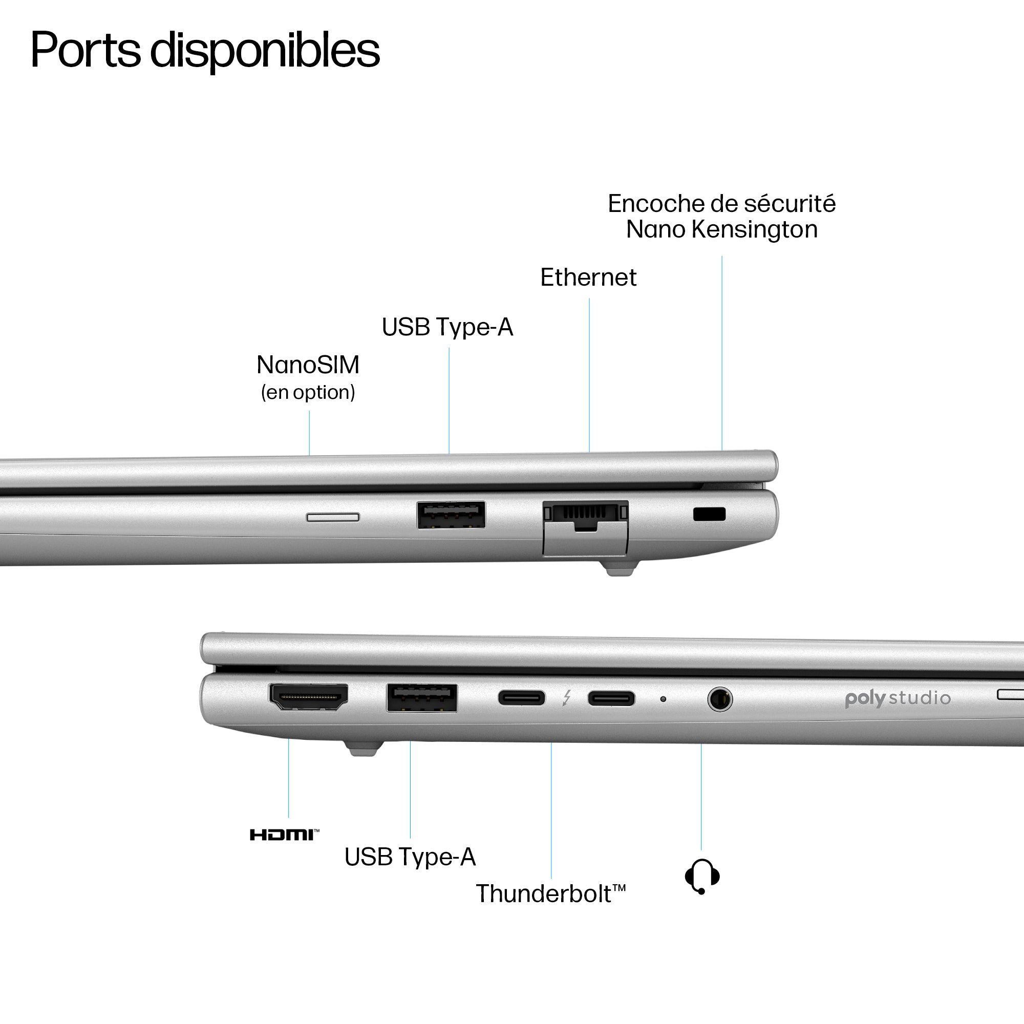 HP EliteBook 6 G1i IA Nouvelle génération Intel Core Ultra 5 225U 16p WUXGA 32Go 1To SSD UMA W11P Copilot + PC 1/1/0