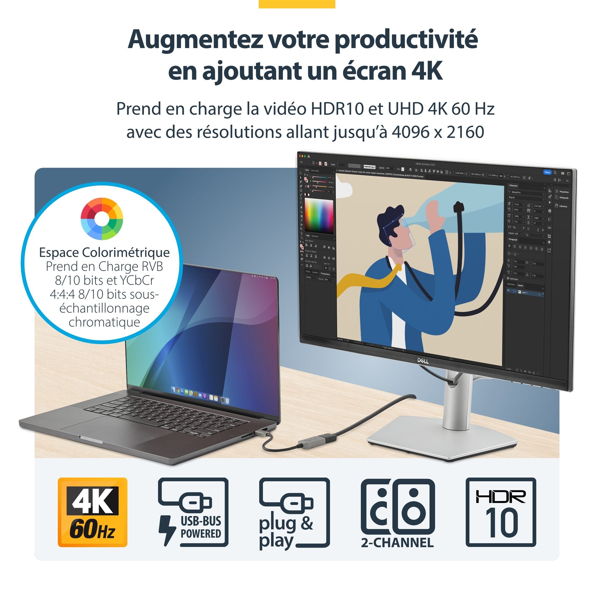 USB C to HDMI Adapter 4K 60Hz HDR10