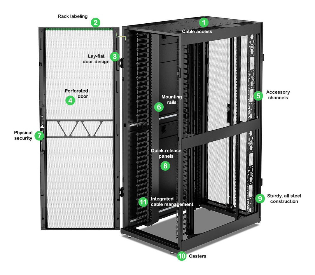 APC NetShelter SX Nwking Encl Gen2 42U