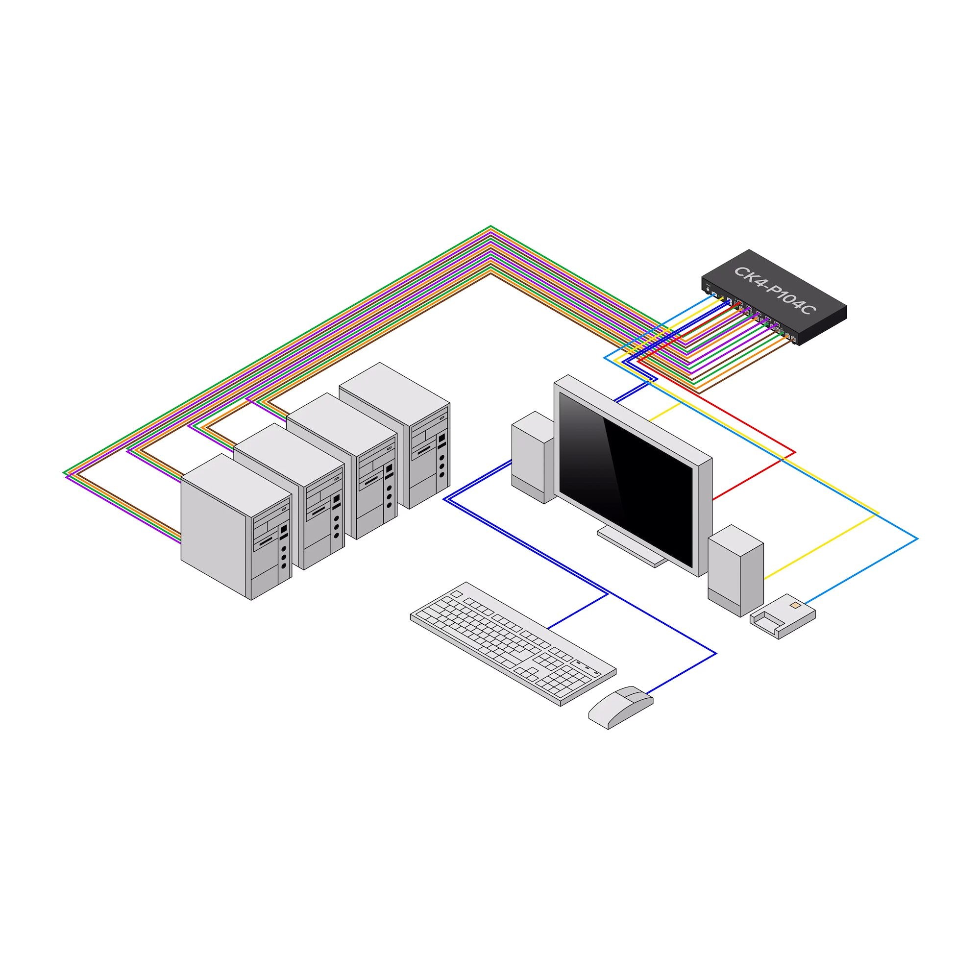 Secure 4-Port KVM Switch DP NIAP TAA