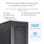 Server Rack Cabinet - 42U 36in Deep