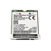 ThinkPad 4G LTE WWAN card