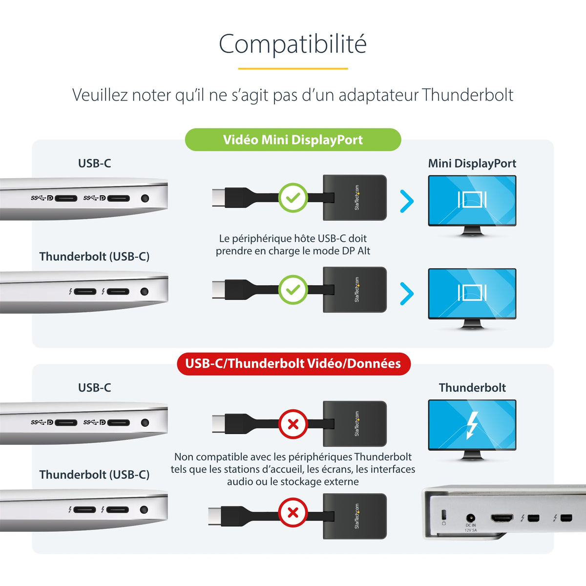 Keychain Adapter - USB C to mDP - 4K 60