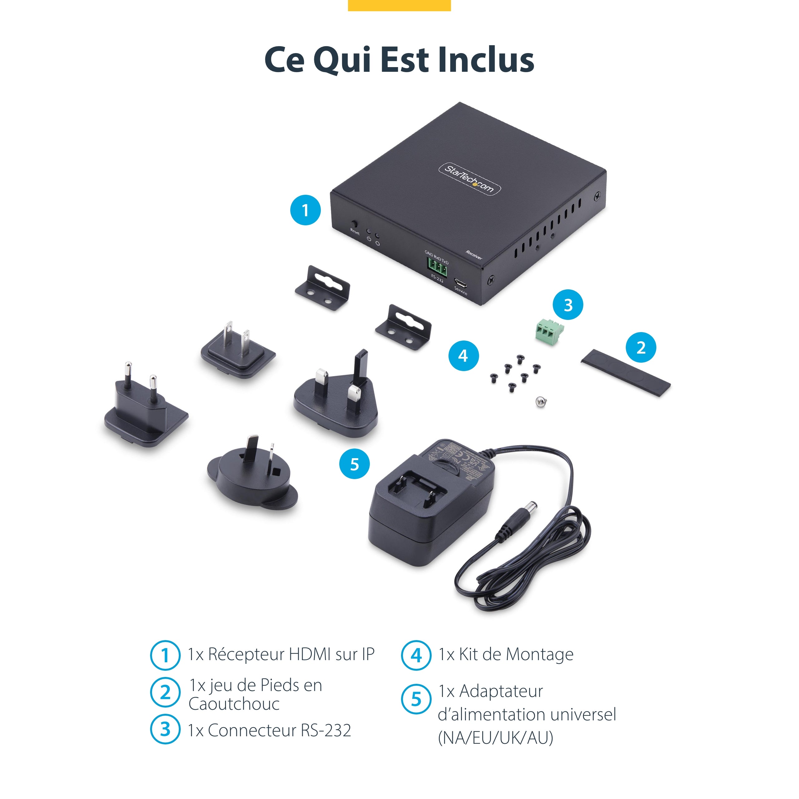 HDMI Receiver Over IP for IH2006 Series