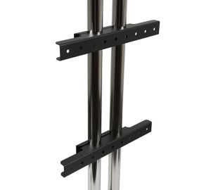 Video Wall Support