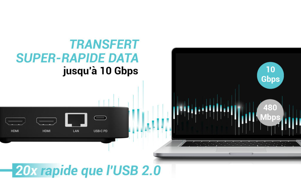 I-TEC USB-C Dual HDMI DS 2xHDMI 1xGLAN 2xUSB-A 3.2 2xUSB 2.0 1xUSB-C Gen2 1xUSB-C Gen1 1xAudio/Mic Jack 1x100W USB-C PD+Charger 100W