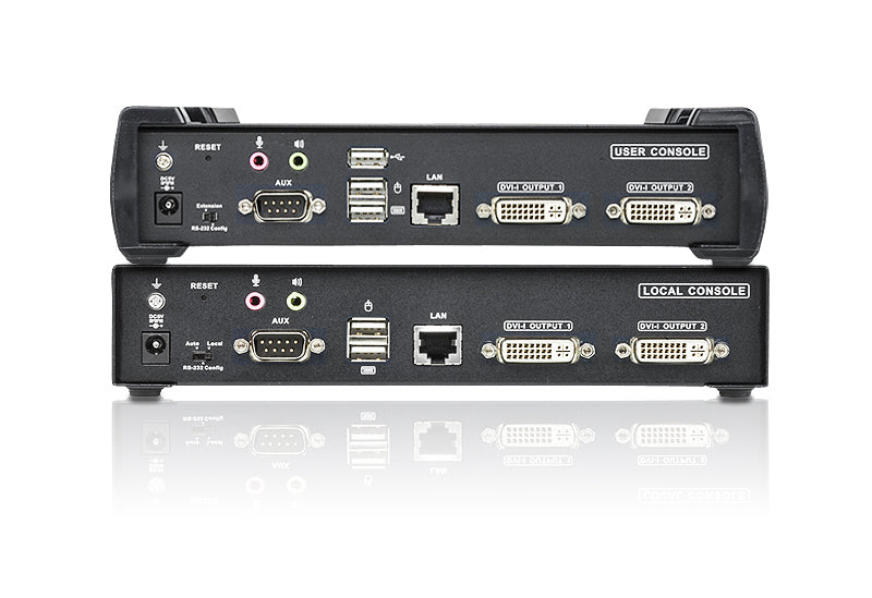 ATEN PREMIUM KE6922T Emetteur Ext. KVM 2K DVI-I/USB IP PoE
