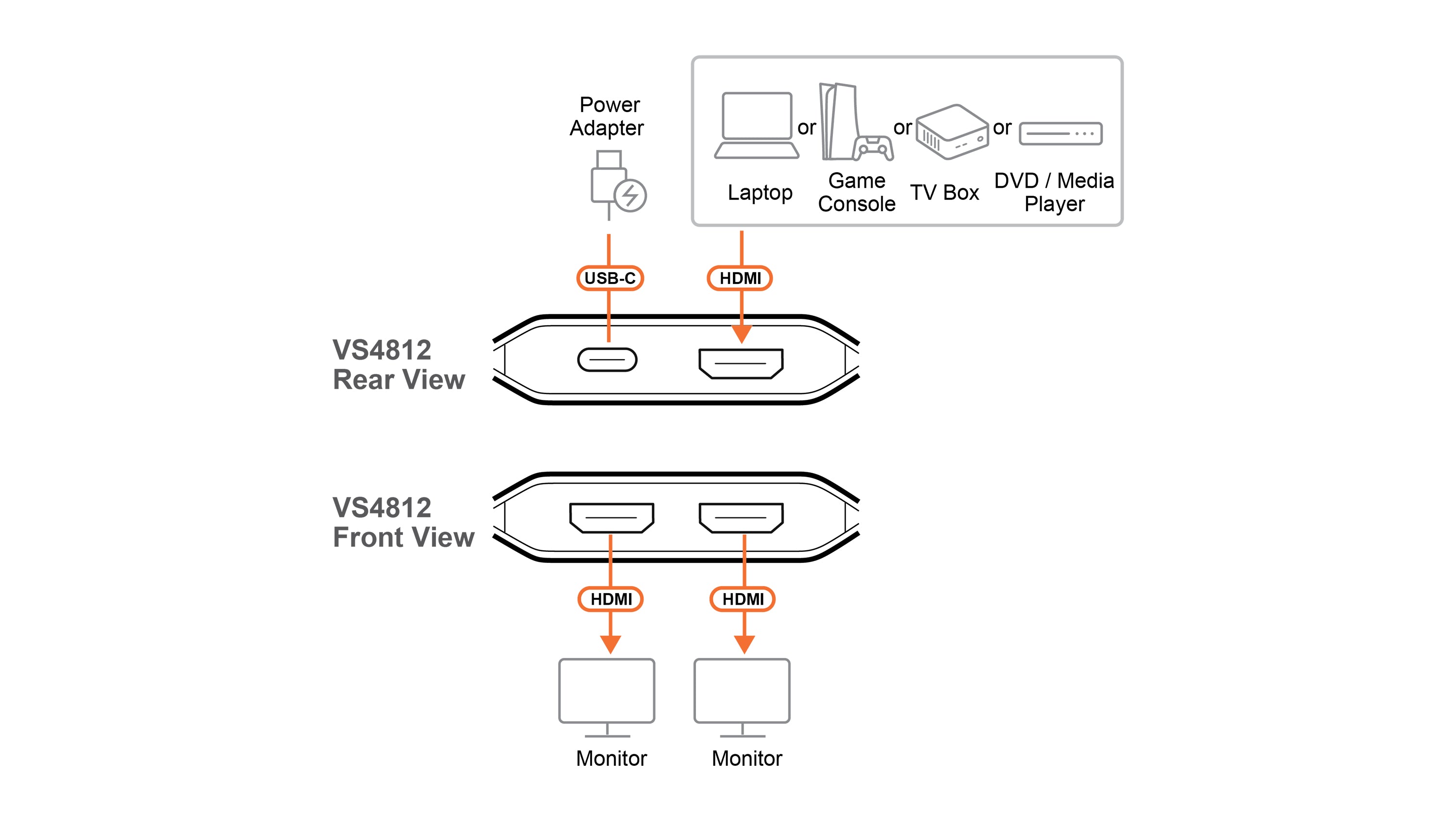 Aten VS4812-AT 2-Port True 4K HDMI Répartiteur