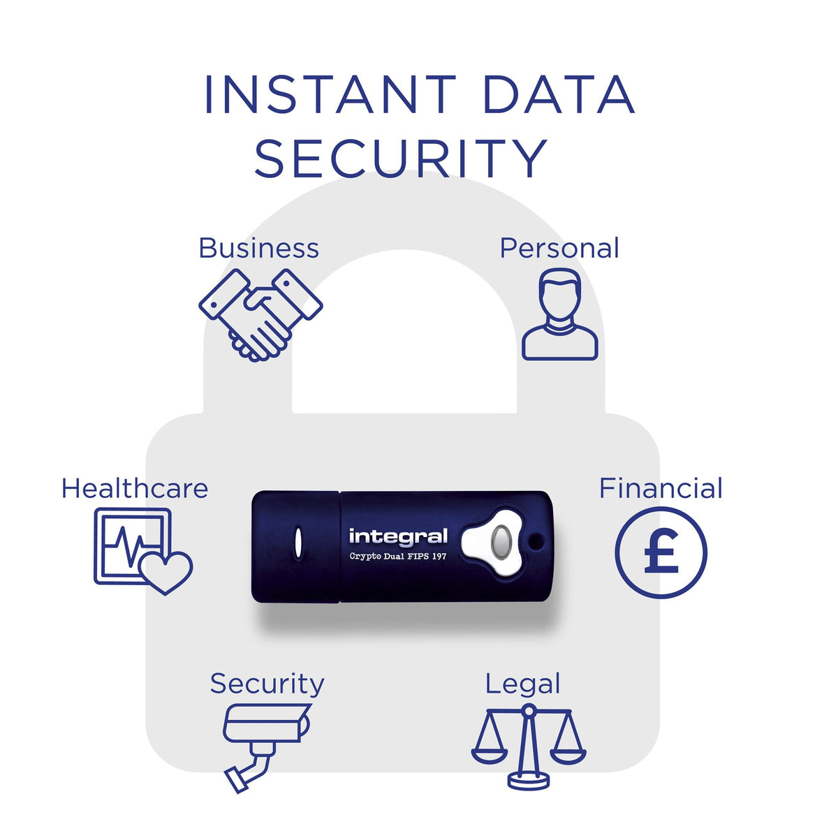 CLE 8GB USB3.0 CRYPTO DUAL FIPS