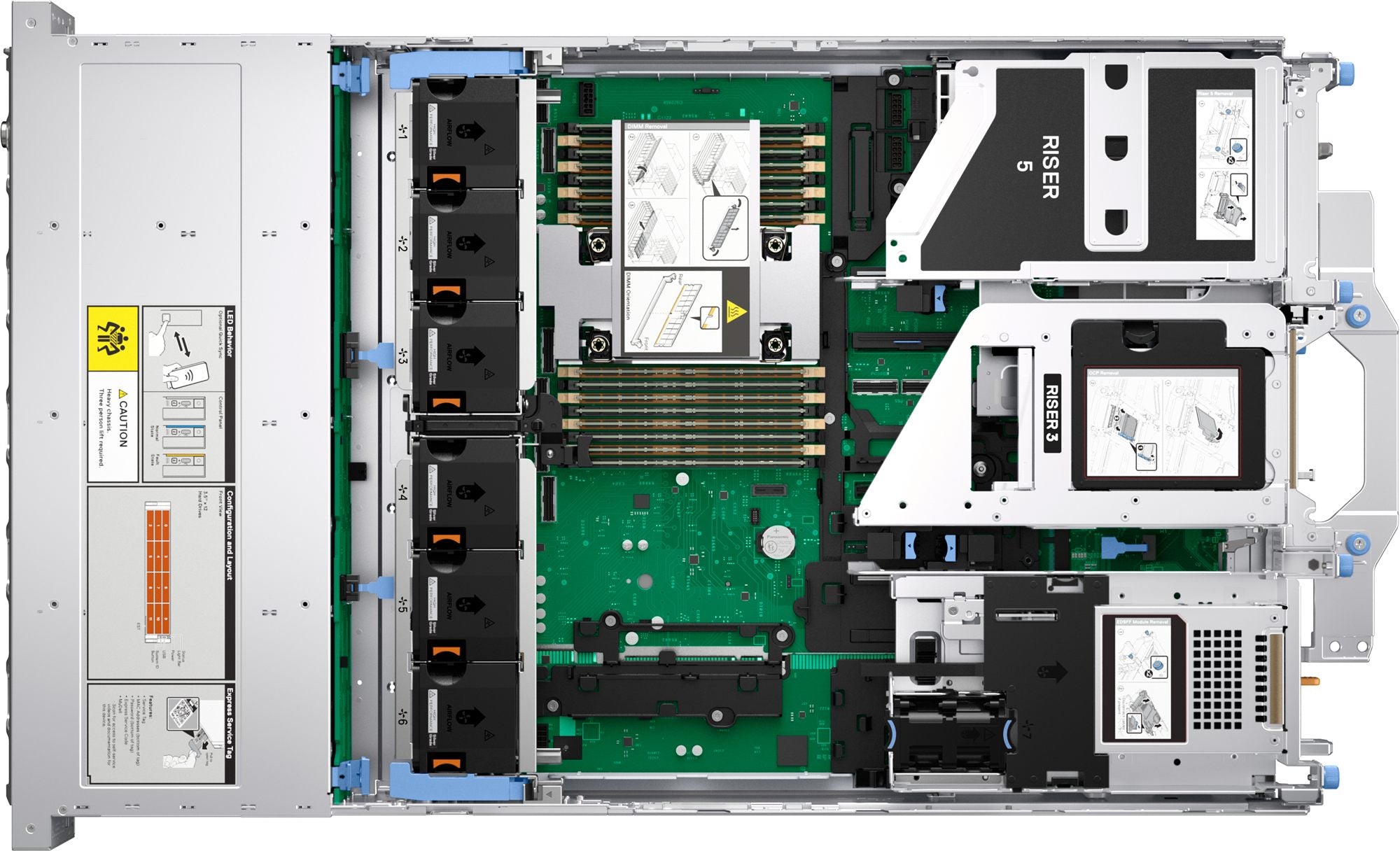 DELL PE R570 12x3.5 HP Xeon 6 Performance 6511P 32GB 2x960GB SSD SATA Rails Bezel PERC H965i iDRAC10 Ent 2x 1100W