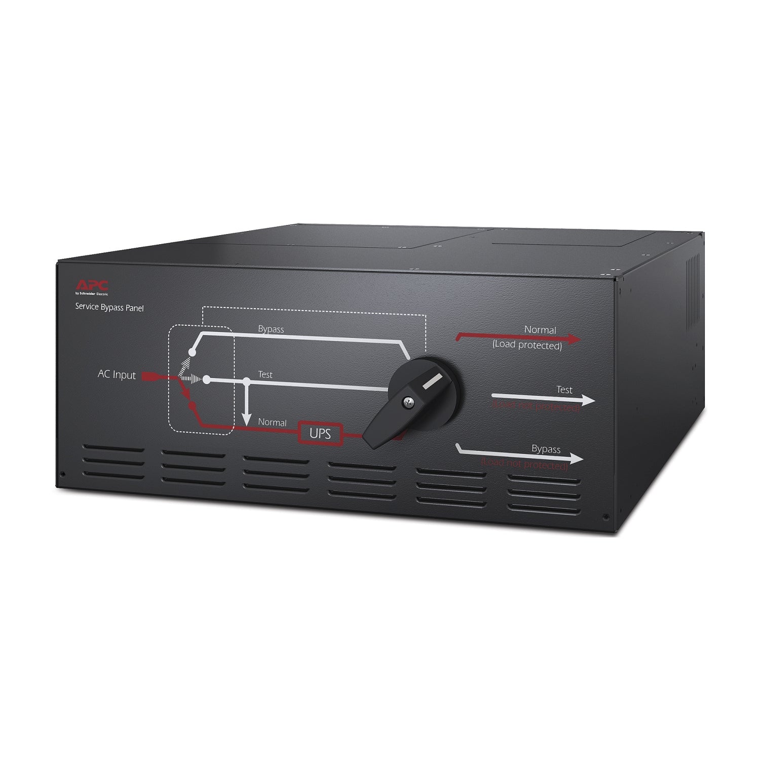 APC Service Bypass Panel 200/208/230