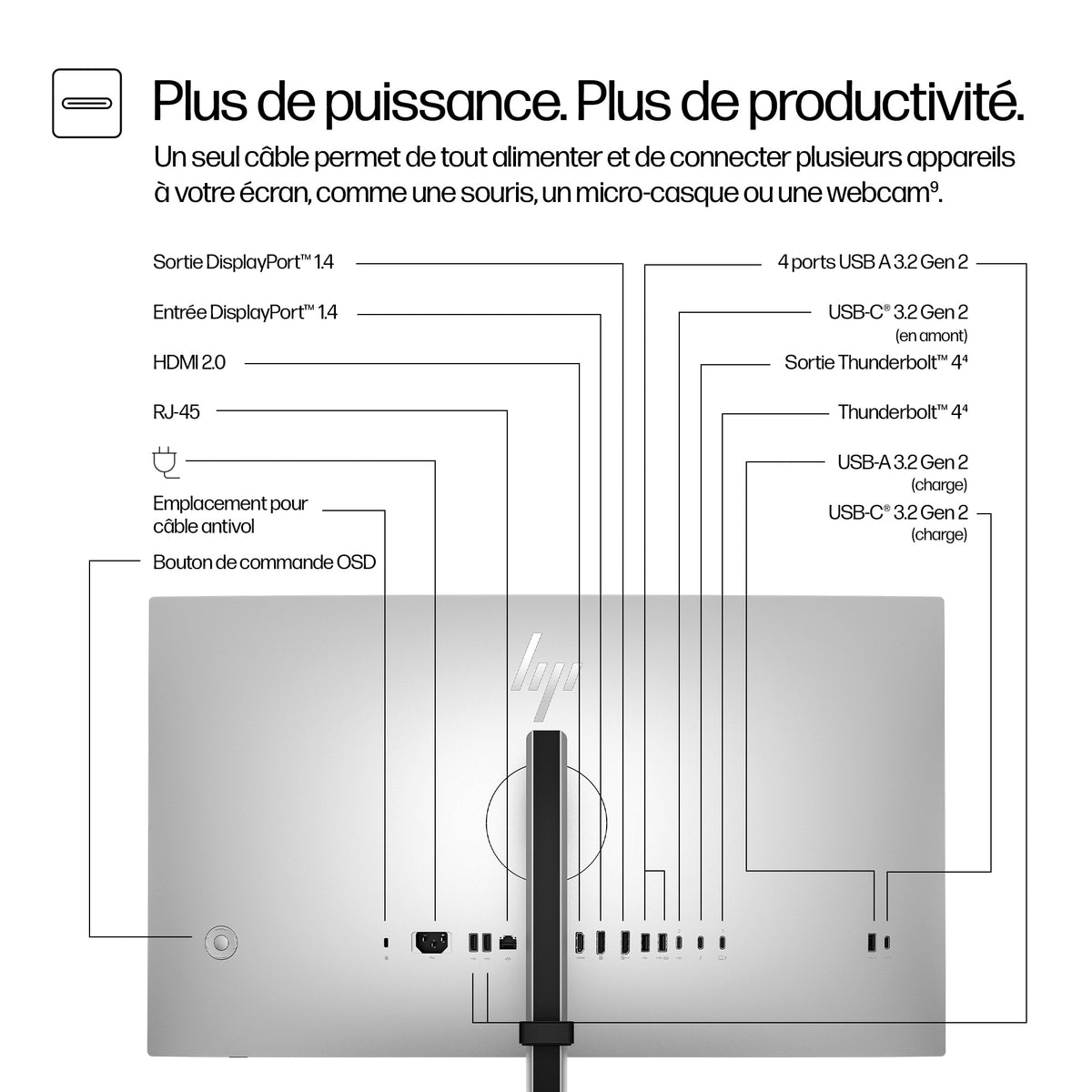 "HP Series 7 Pro 27 inch QHD Thunderbolt 4 Monitor - 727pu écran plat de PC 68,6 cm (27"") 2560 x 1440 pixels Quad HD LCD Noir"